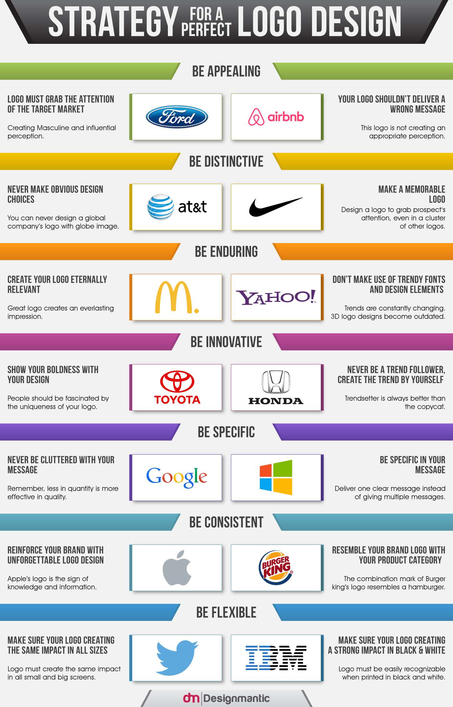 Factors That Make the “Perfect” Logo » Virtually Untangled